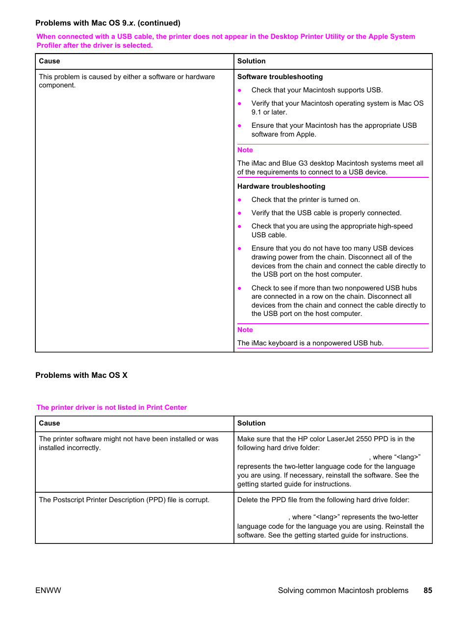HP Color LaserJet 2550 Printer series User Manual | Page 95 / 176