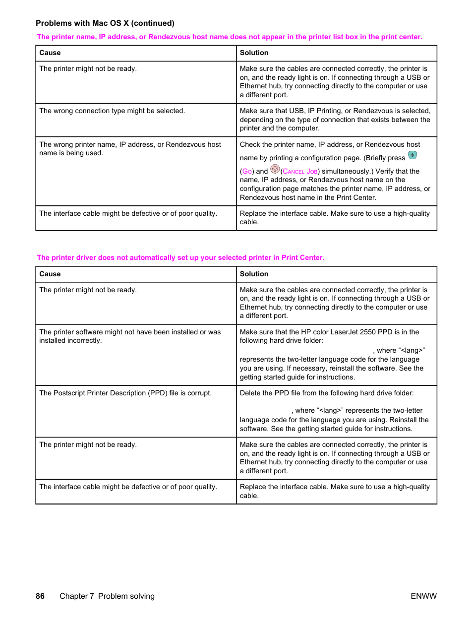 HP Color LaserJet 2550 Printer series User Manual | Page 96 / 176