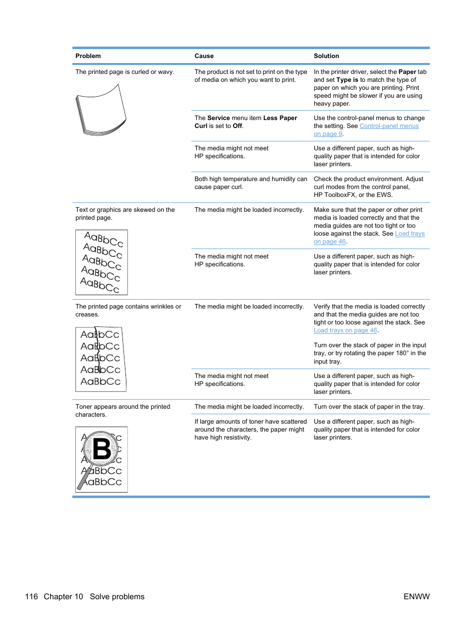 HP Color LaserJet Professional CP5225 Printer series User Manual | Page 128 / 168