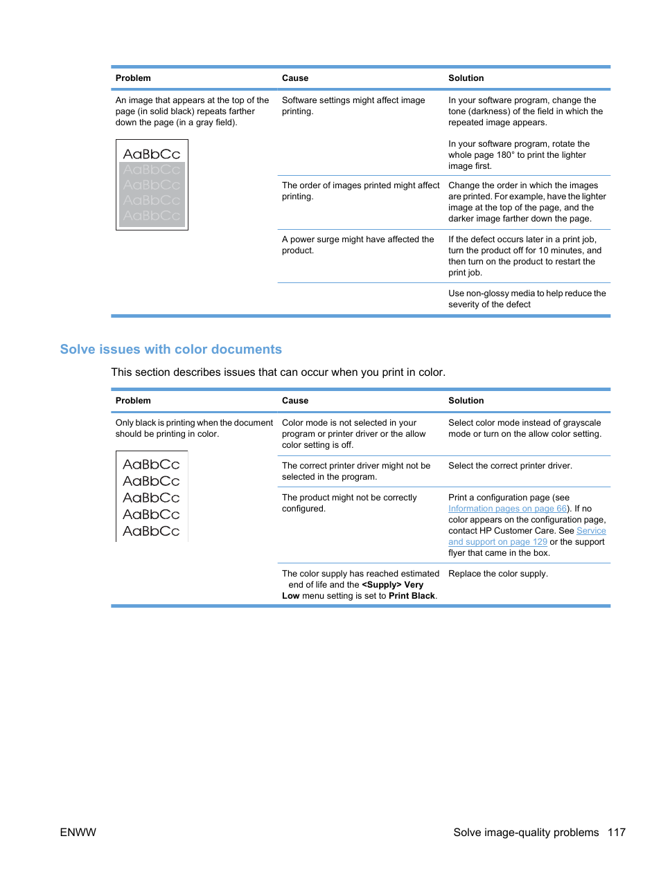 Solve issues with color documents, Solve issues with color, Enww solve image-quality problems 117 | HP Color LaserJet Professional CP5225 Printer series User Manual | Page 129 / 168