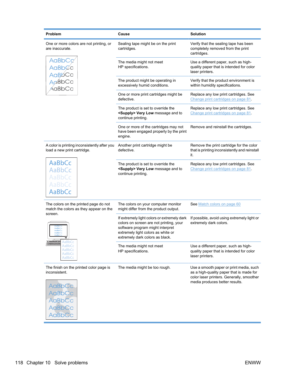 HP Color LaserJet Professional CP5225 Printer series User Manual | Page 130 / 168