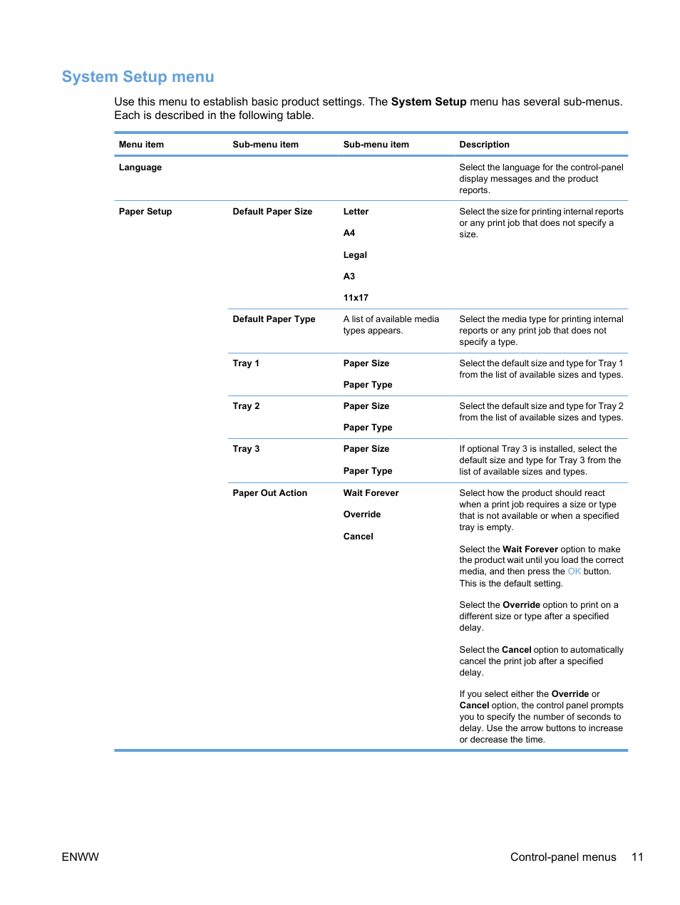 System setup menu, Enww control-panel menus 11 | HP Color LaserJet Professional CP5225 Printer series User Manual | Page 23 / 168