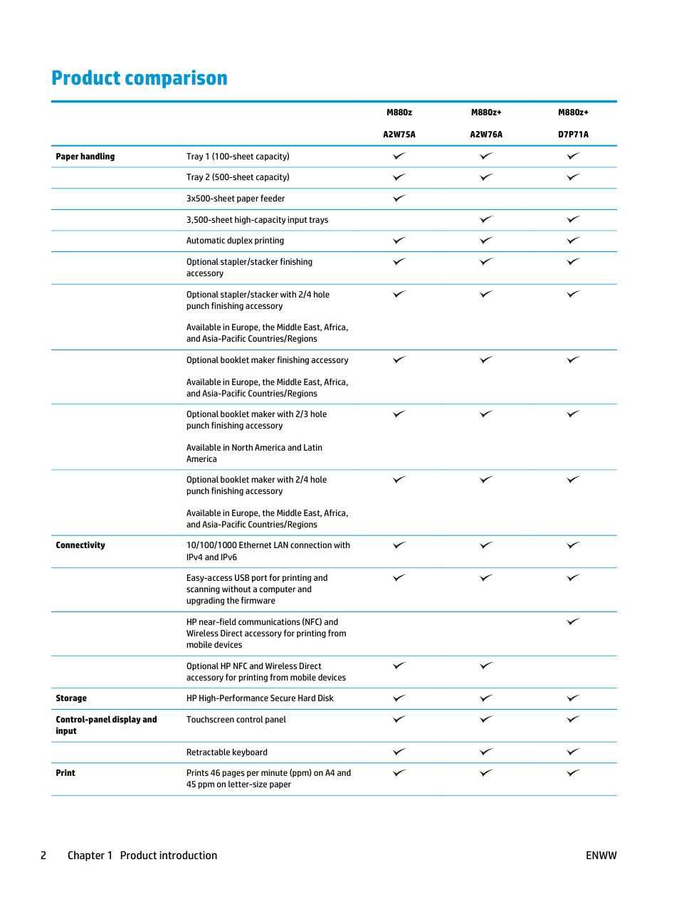 Product comparison, 2chapter 1 product introduction enww | HP Color LaserJet Enterprise flow M880 Multifunction Printer series User Manual | Page 12 / 202