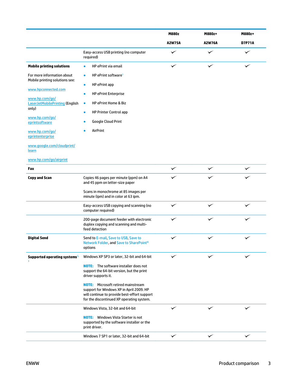 Enww product comparison 3 | HP Color LaserJet Enterprise flow M880 Multifunction Printer series User Manual | Page 13 / 202