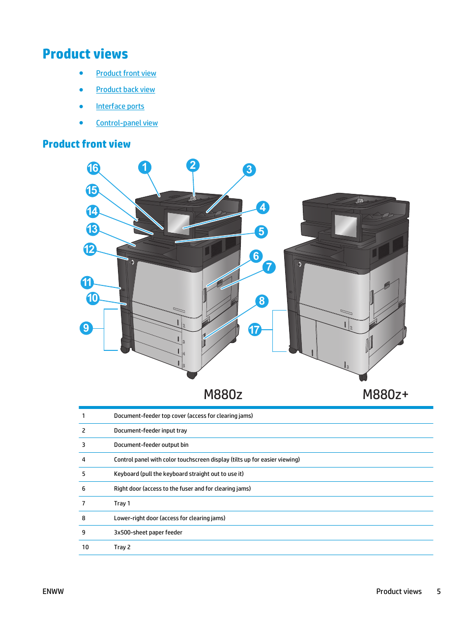 Product views, Product front view | HP Color LaserJet Enterprise flow M880 Multifunction Printer series User Manual | Page 15 / 202