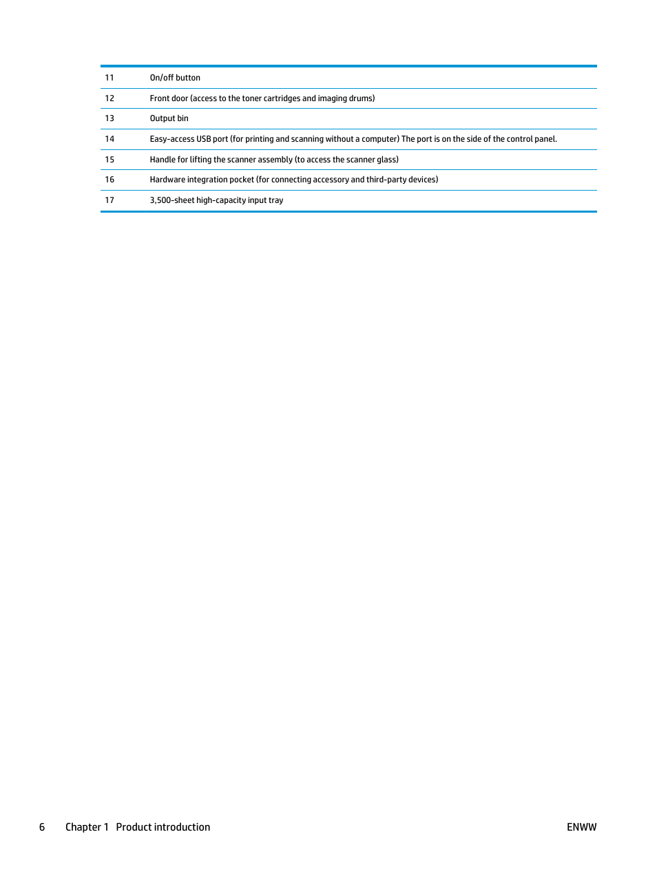 HP Color LaserJet Enterprise flow M880 Multifunction Printer series User Manual | Page 16 / 202