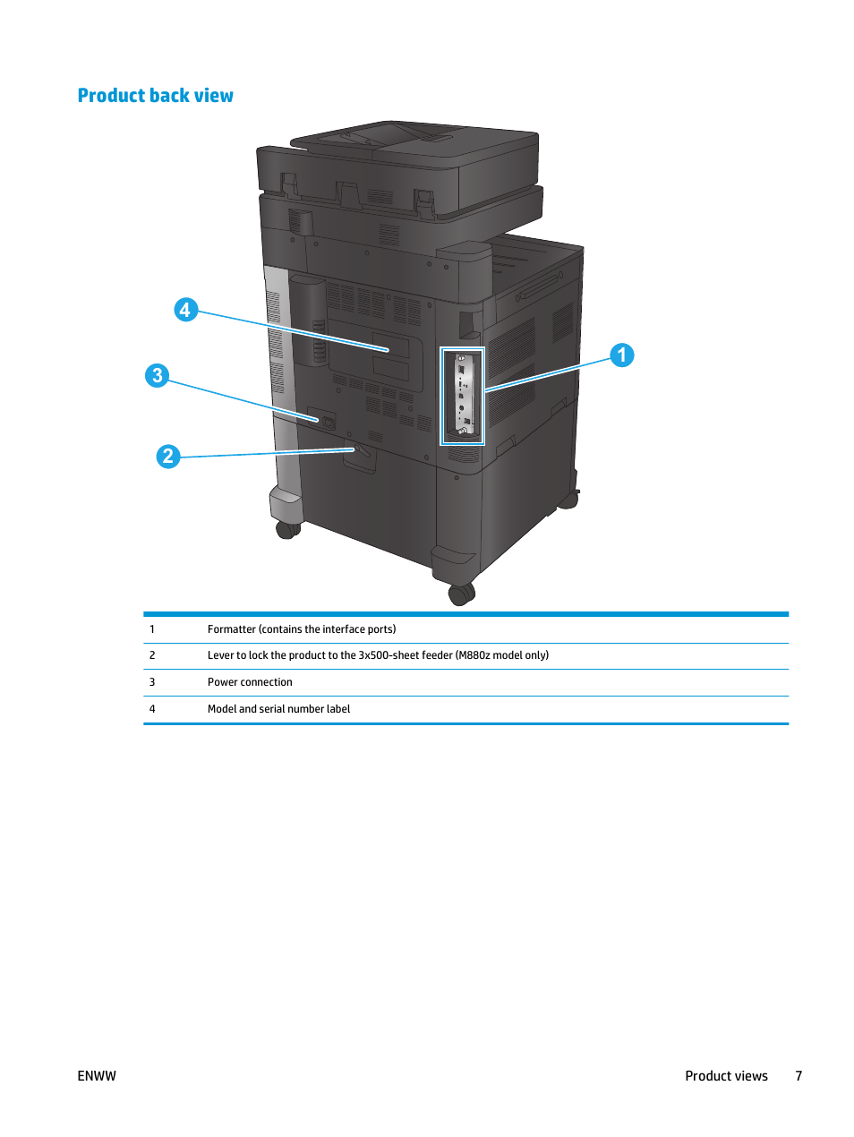 Product back view, Product back view 2 4 1 3 | HP Color LaserJet Enterprise flow M880 Multifunction Printer series User Manual | Page 17 / 202