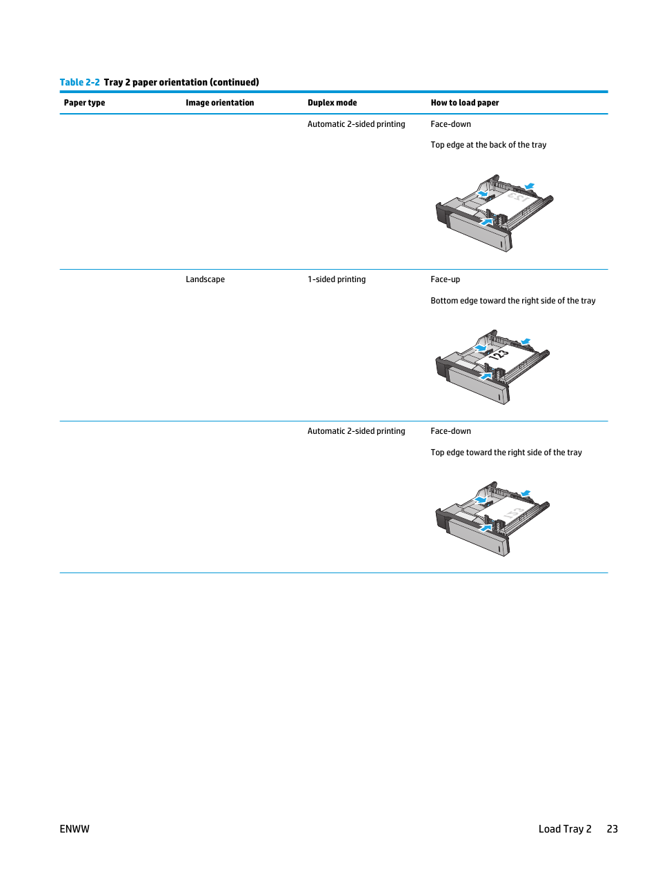 HP Color LaserJet Enterprise flow M880 Multifunction Printer series User Manual | Page 33 / 202