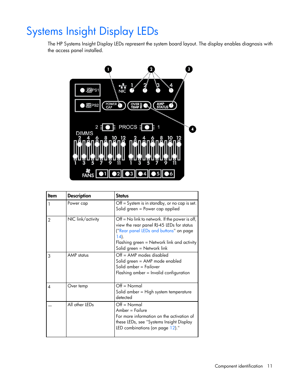 Systems insight display leds | HP ProLiant DL380p Gen8 Server User Manual | Page 11 / 134