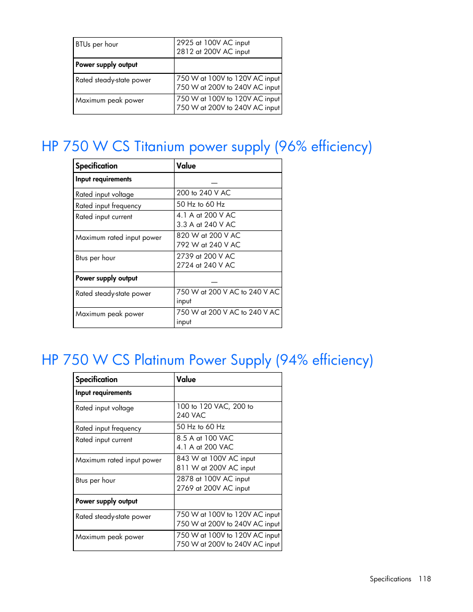 Hp 750 w cs titanium power supply (96% efficiency), Hp 750 w cs platinum power supply (94% efficiency) | HP ProLiant DL380p Gen8 Server User Manual | Page 118 / 134