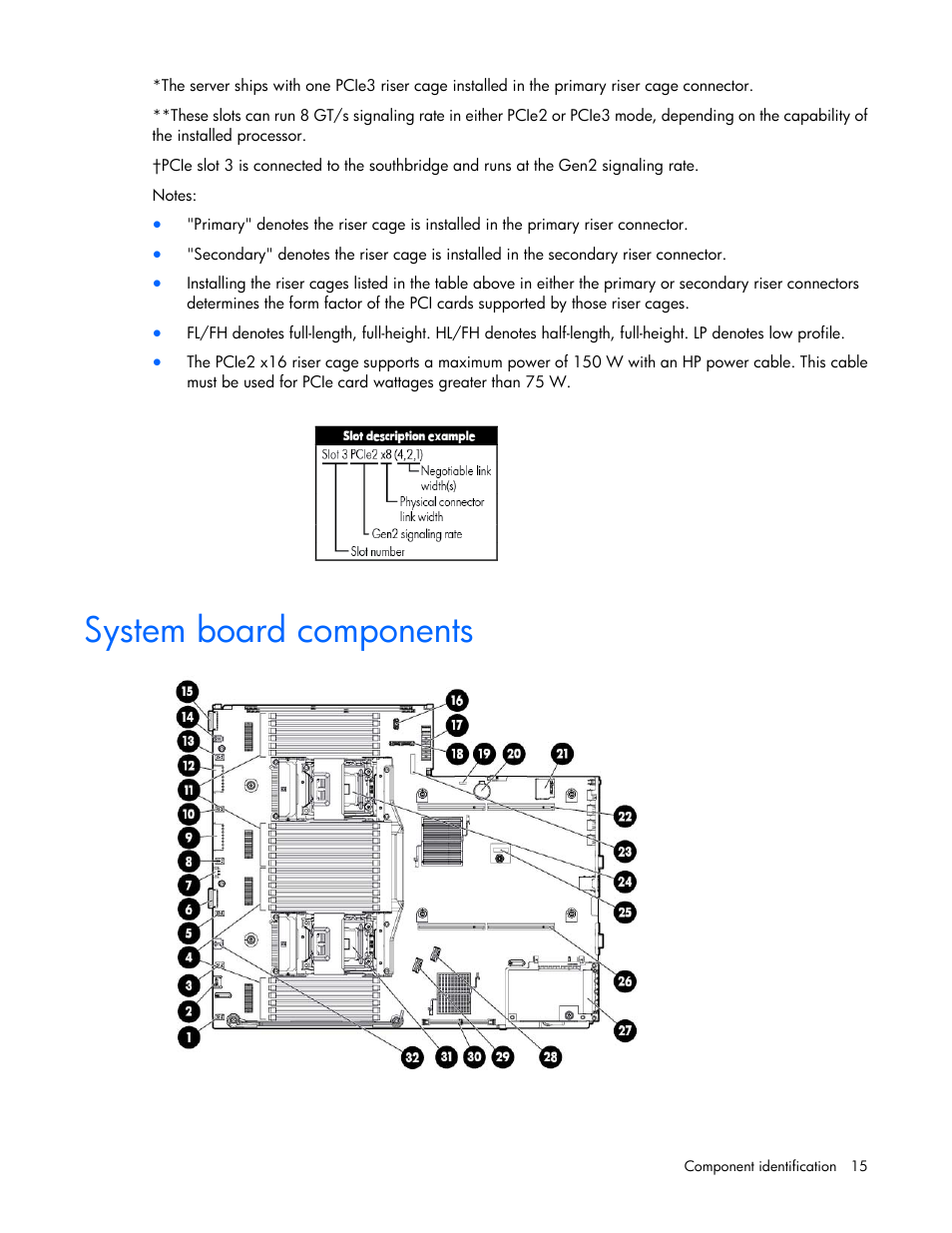 System board components | HP ProLiant DL380p Gen8 Server User Manual | Page 15 / 134