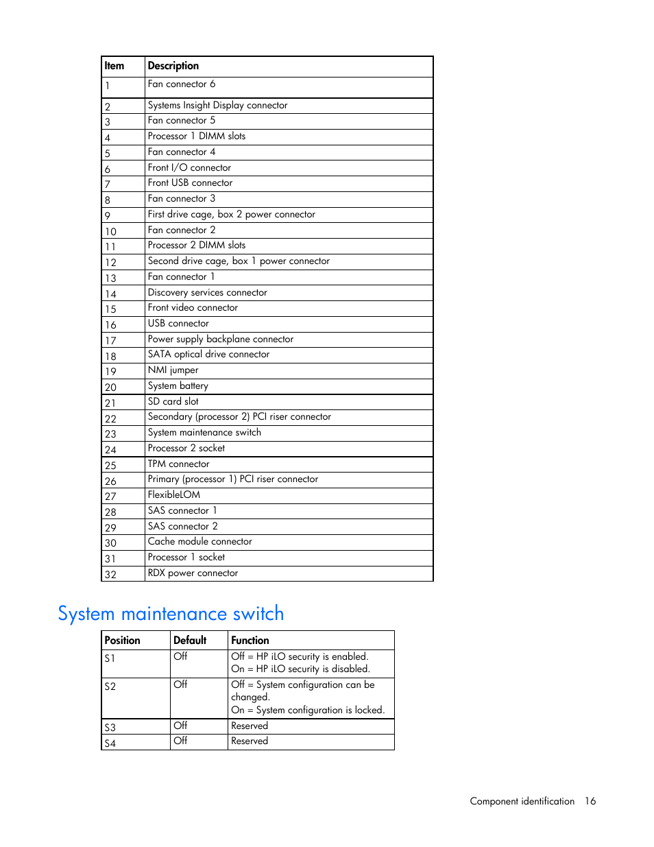 System maintenance switch | HP ProLiant DL380p Gen8 Server User Manual | Page 16 / 134