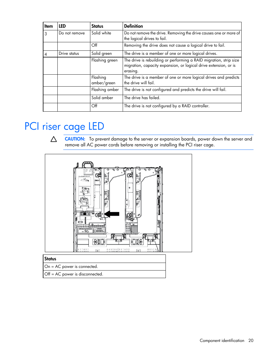 Pci riser cage led | HP ProLiant DL380p Gen8 Server User Manual | Page 20 / 134