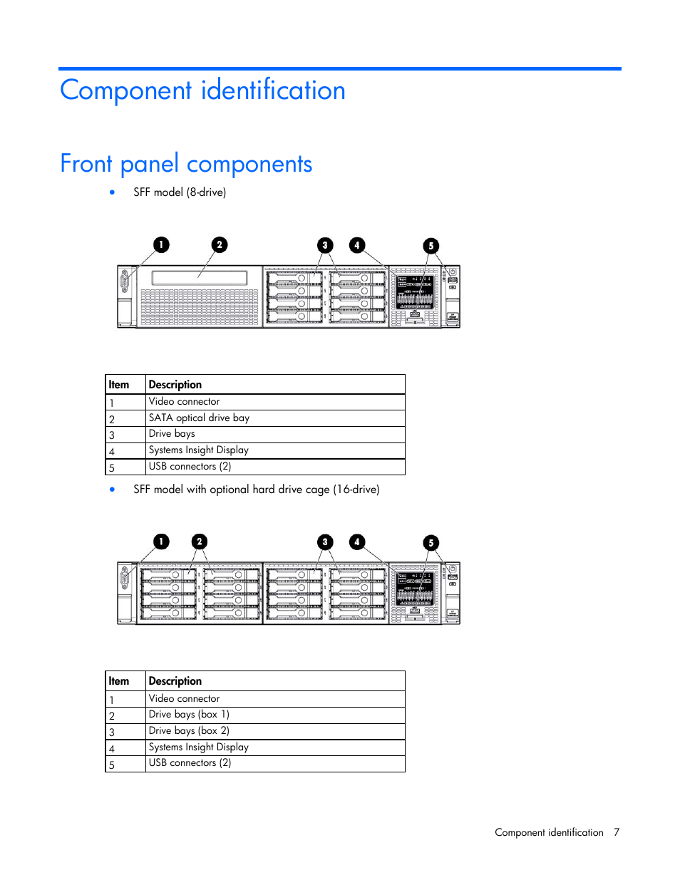 Component identification, Front panel components | HP ProLiant DL380p Gen8 Server User Manual | Page 7 / 134