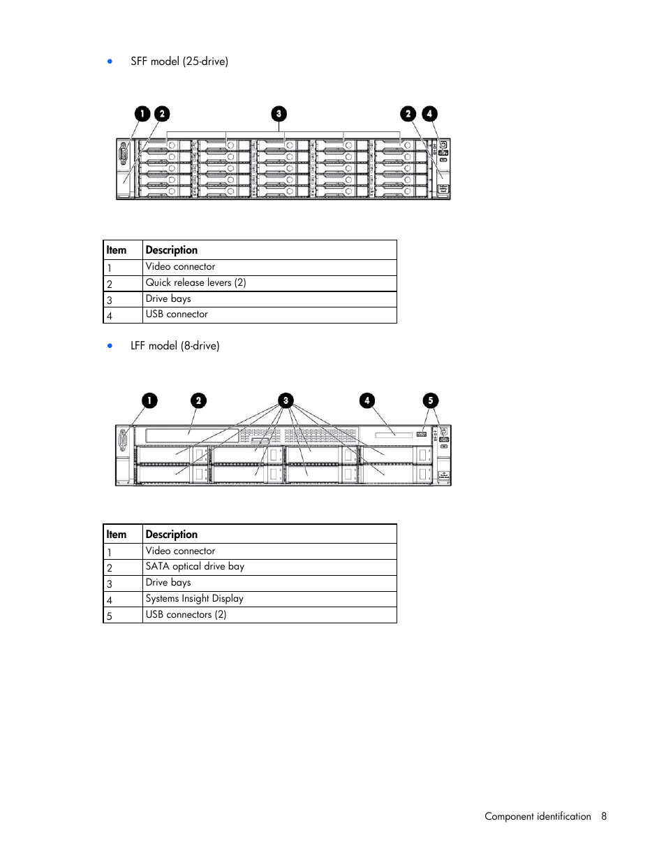 HP ProLiant DL380p Gen8 Server User Manual | Page 8 / 134