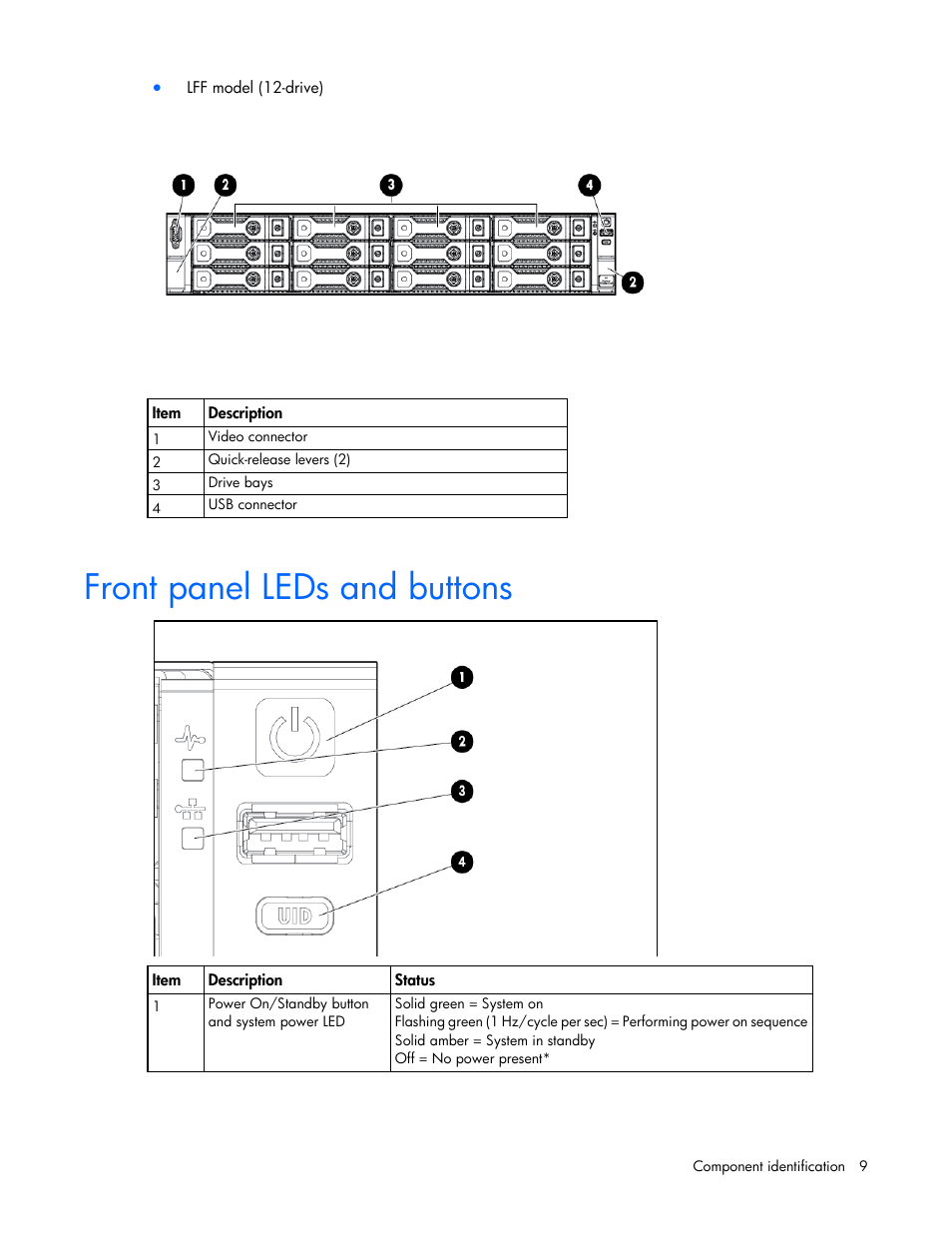 Front panel leds and buttons | HP ProLiant DL380p Gen8 Server User Manual | Page 9 / 134