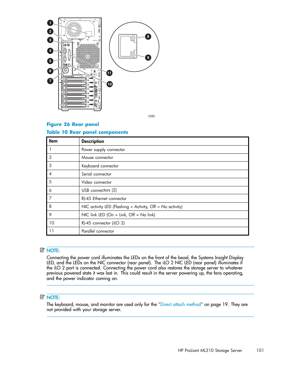 Rear panel | HP ProLiant ML310 G3 Storage Server User Manual | Page 101 / 119