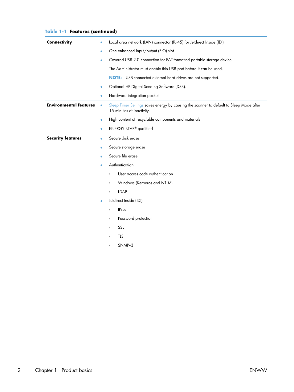 2chapter 1 product basics enww | HP Digital Sender Flow 8500 fn1 Document Capture Workstation series User Manual | Page 10 / 110