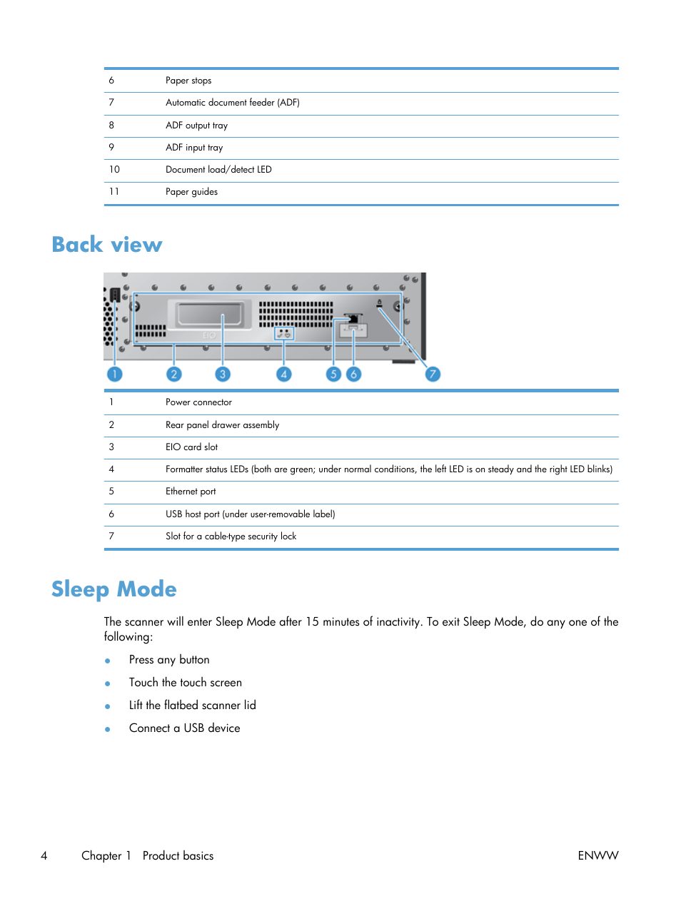 Back view, Sleep mode, Back view sleep mode | HP Digital Sender Flow 8500 fn1 Document Capture Workstation series User Manual | Page 12 / 110