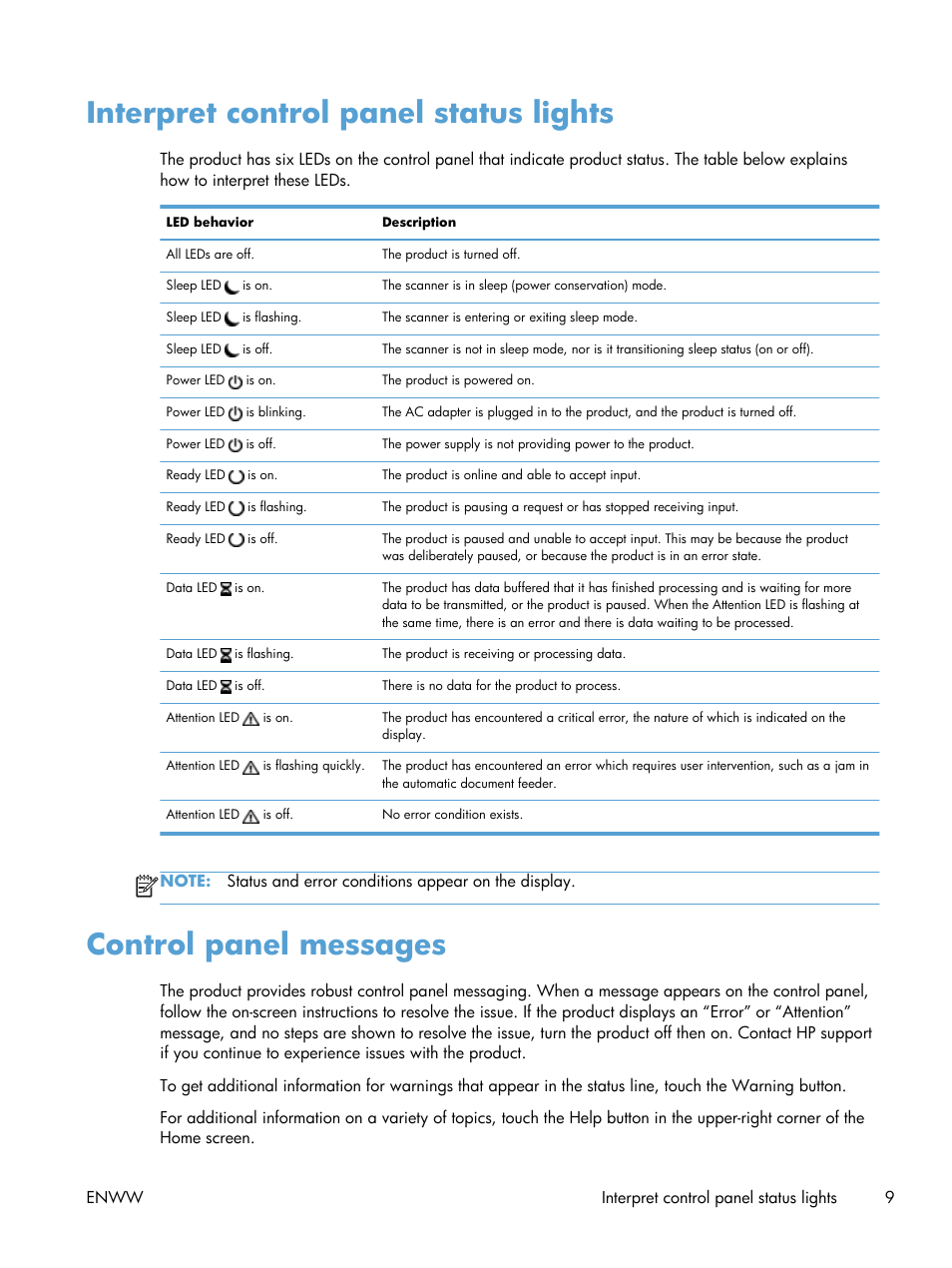 Interpret control panel status lights, Control panel messages | HP Digital Sender Flow 8500 fn1 Document Capture Workstation series User Manual | Page 17 / 110