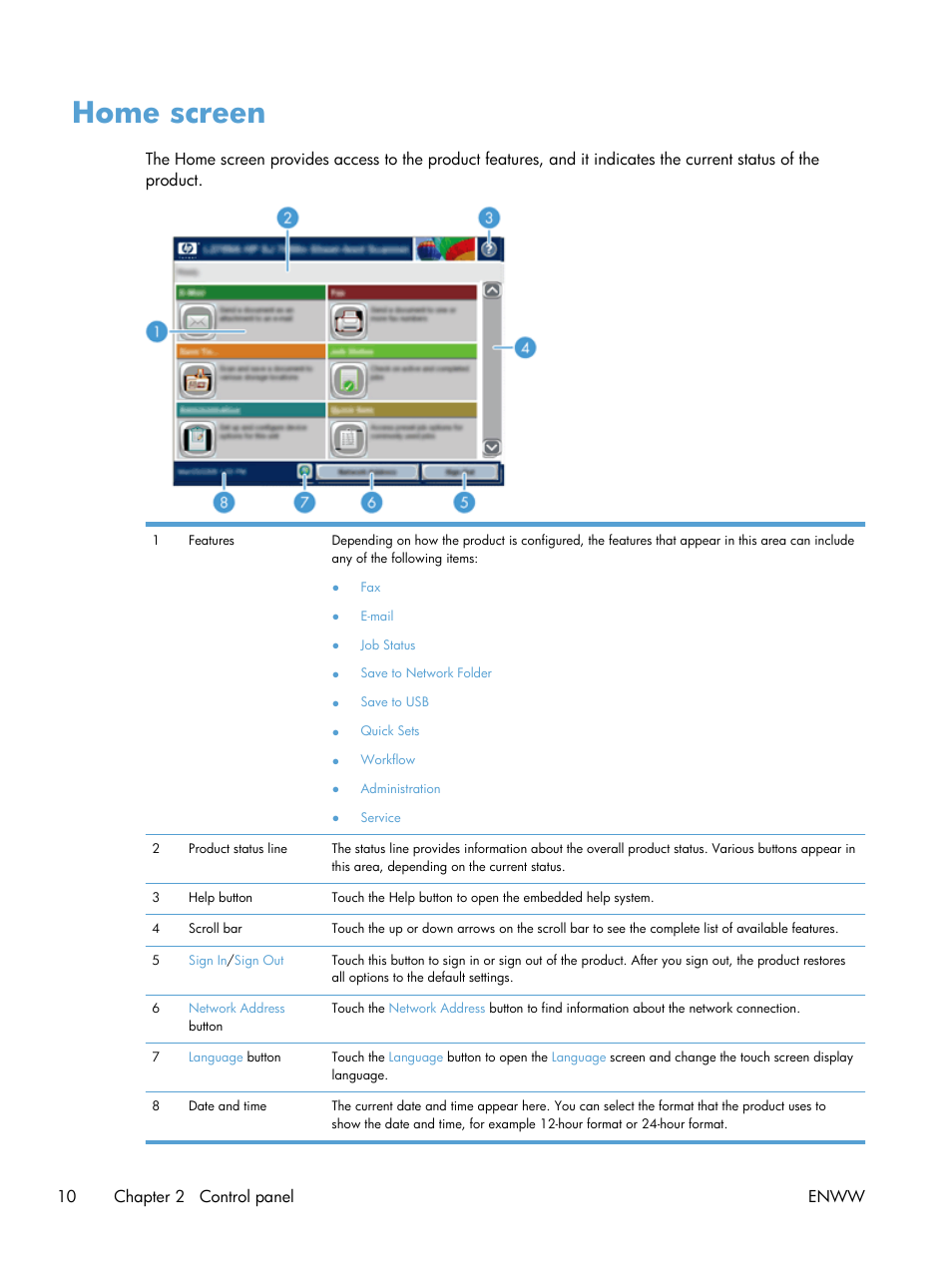 Home screen | HP Digital Sender Flow 8500 fn1 Document Capture Workstation series User Manual | Page 18 / 110