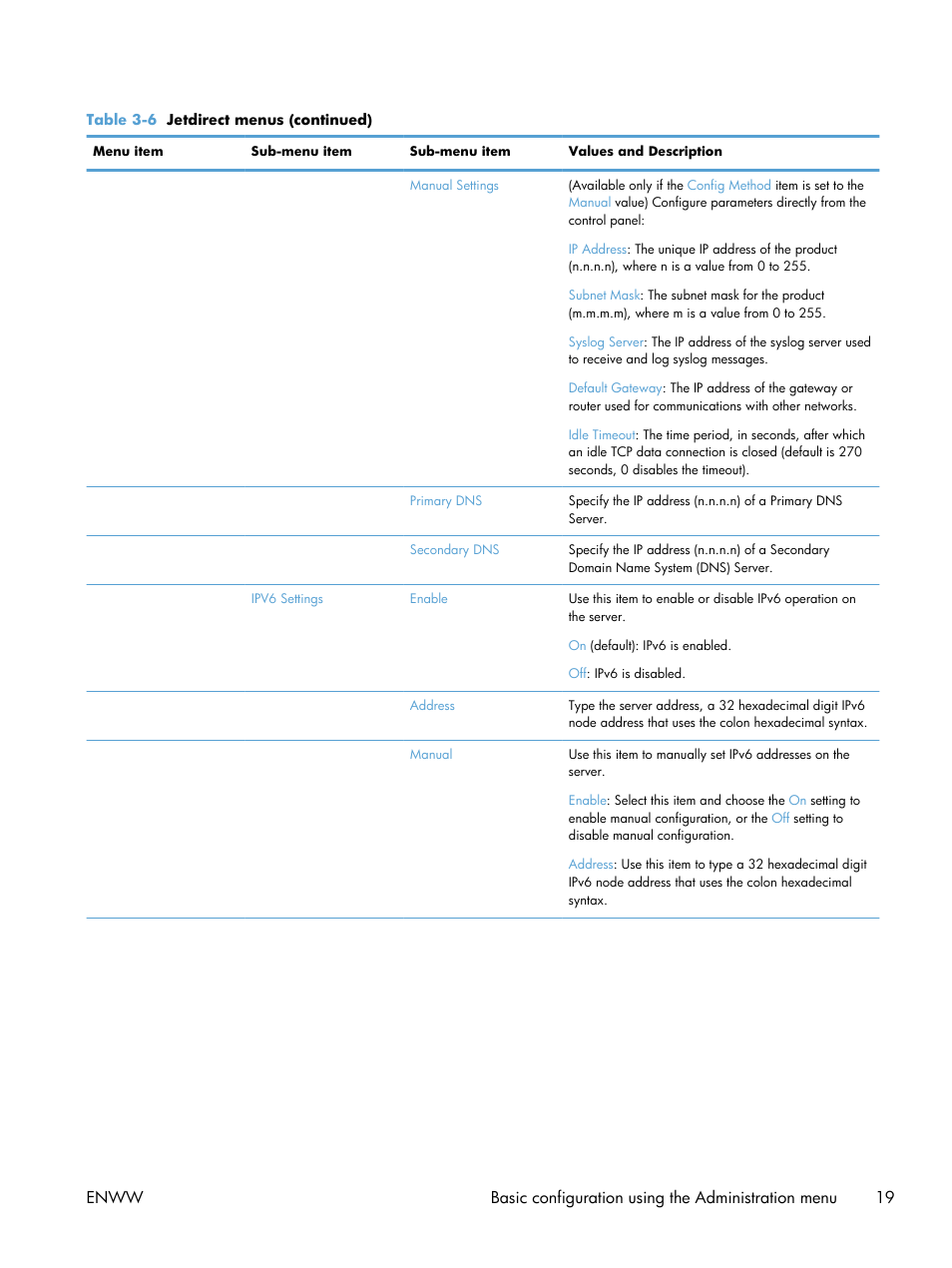 HP Digital Sender Flow 8500 fn1 Document Capture Workstation series User Manual | Page 27 / 110