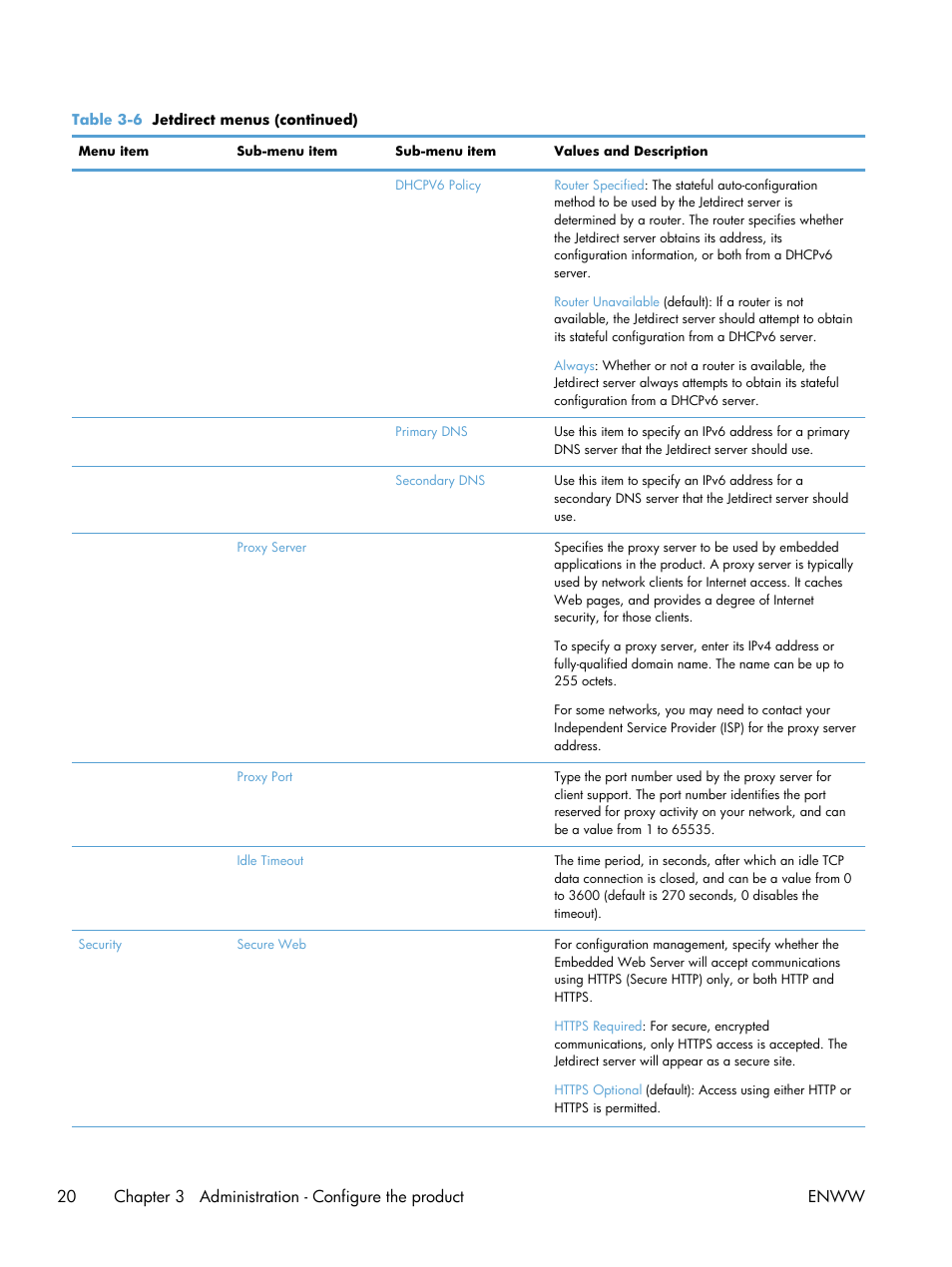 HP Digital Sender Flow 8500 fn1 Document Capture Workstation series User Manual | Page 28 / 110