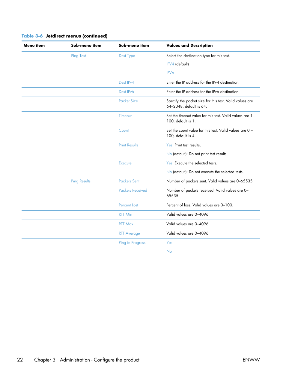 HP Digital Sender Flow 8500 fn1 Document Capture Workstation series User Manual | Page 30 / 110