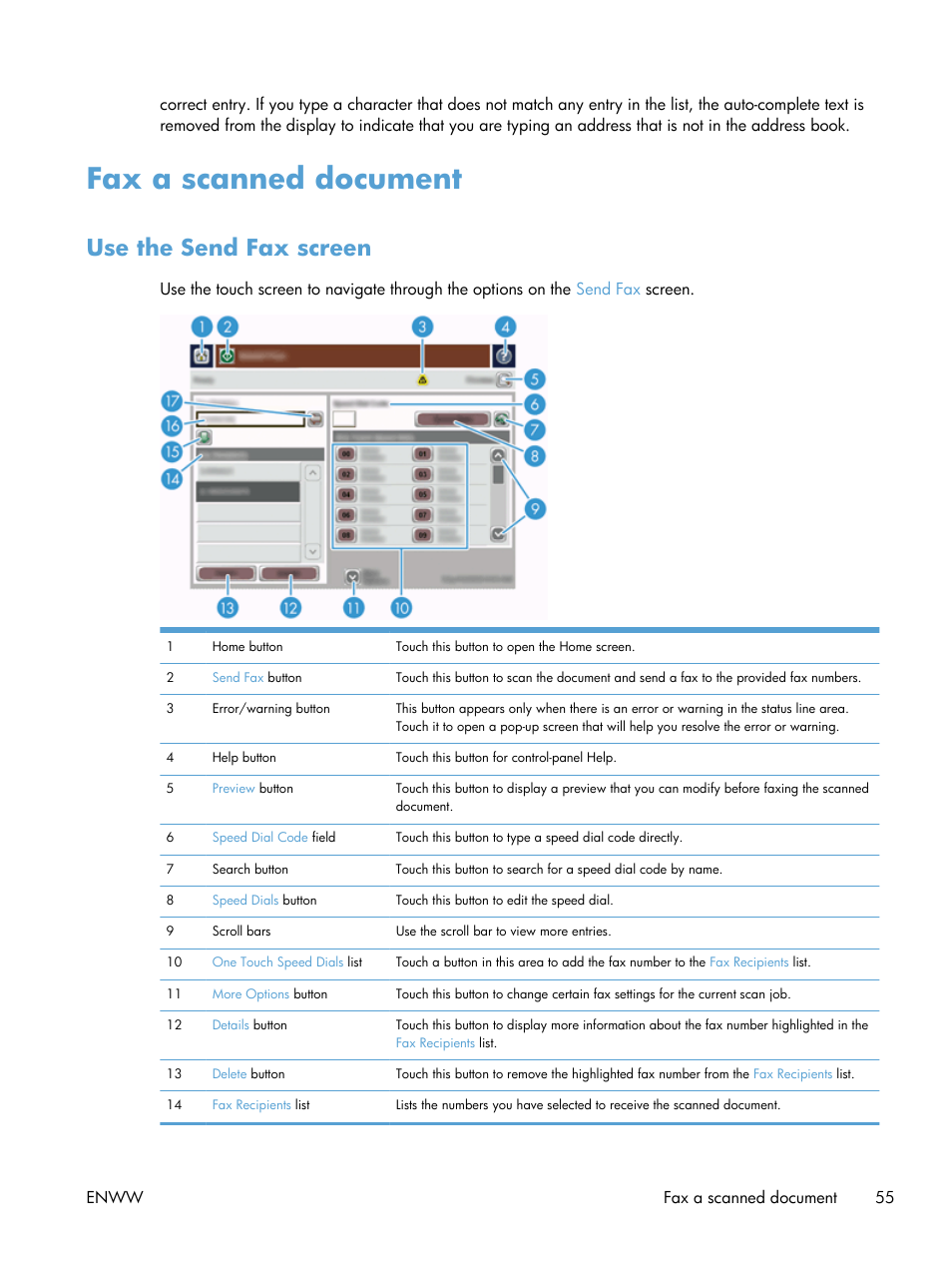Fax a scanned document, Use the send fax screen | HP Digital Sender Flow 8500 fn1 Document Capture Workstation series User Manual | Page 63 / 110