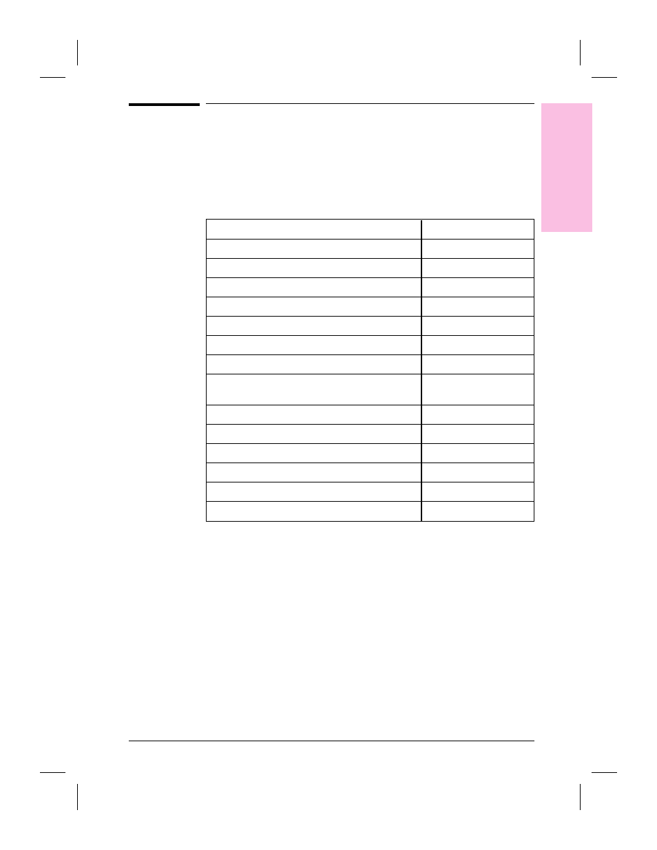 Replacement parts and accessories 127, Accessories 127, Parts, hardware 127 | Replacement parts and accessories | HP Network Scanjet 5 Scanner series User Manual | Page 127 / 140