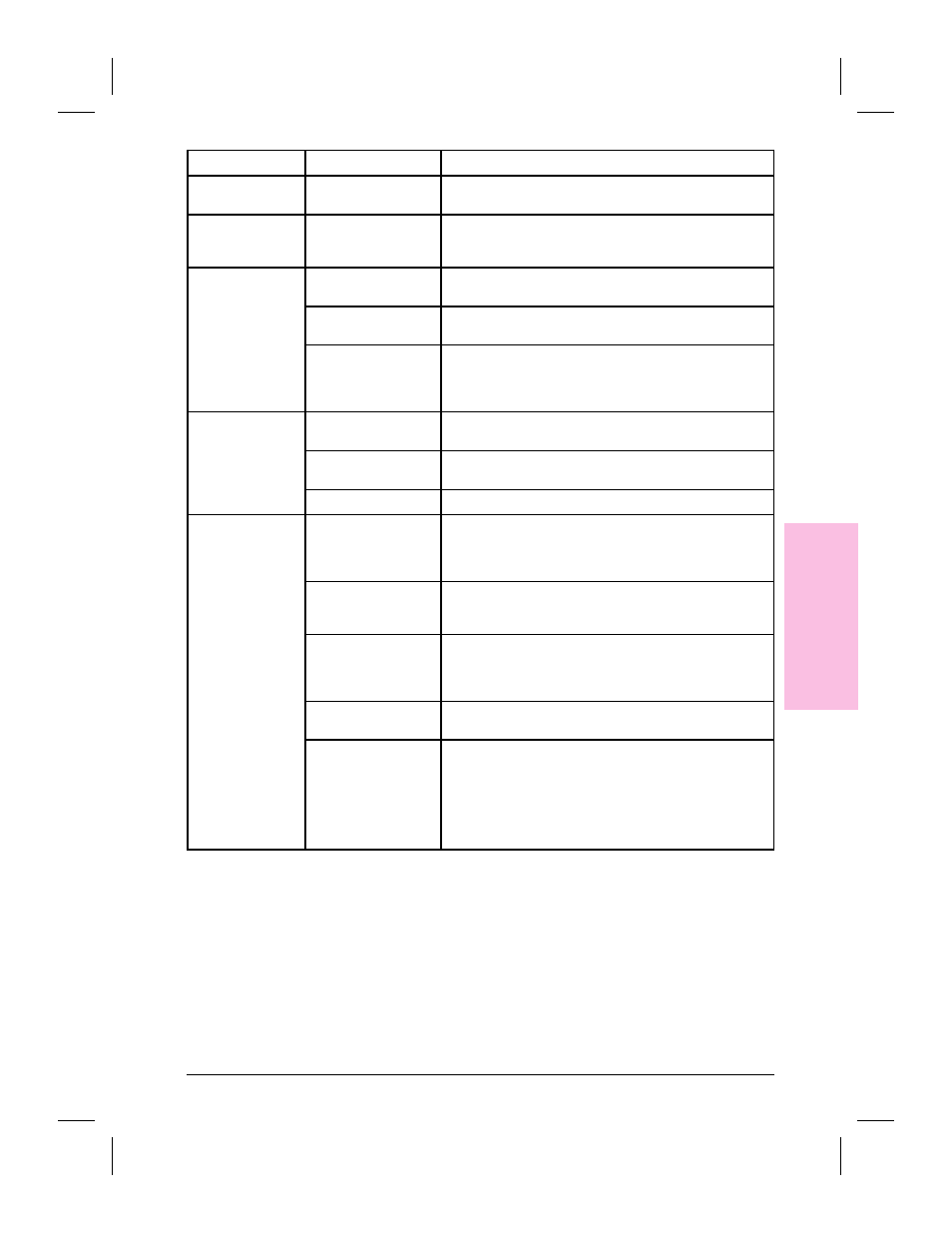 Driver 97, Setup options 97, Generic word processor link icon 97 | Annotations warning 97, File format 97, Modifying 97, Graphics 97, Printer 97, Spreadsheet 97, Word processing 97 | HP Network Scanjet 5 Scanner series User Manual | Page 97 / 140