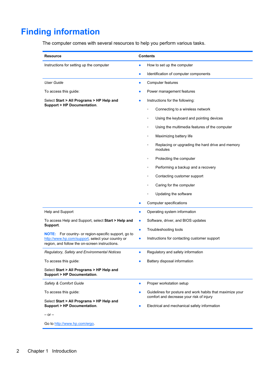 Finding information, 2chapter 1 introduction | HP Pavilion dv7-6c73ca Entertainment Notebook PC User Manual | Page 12 / 117