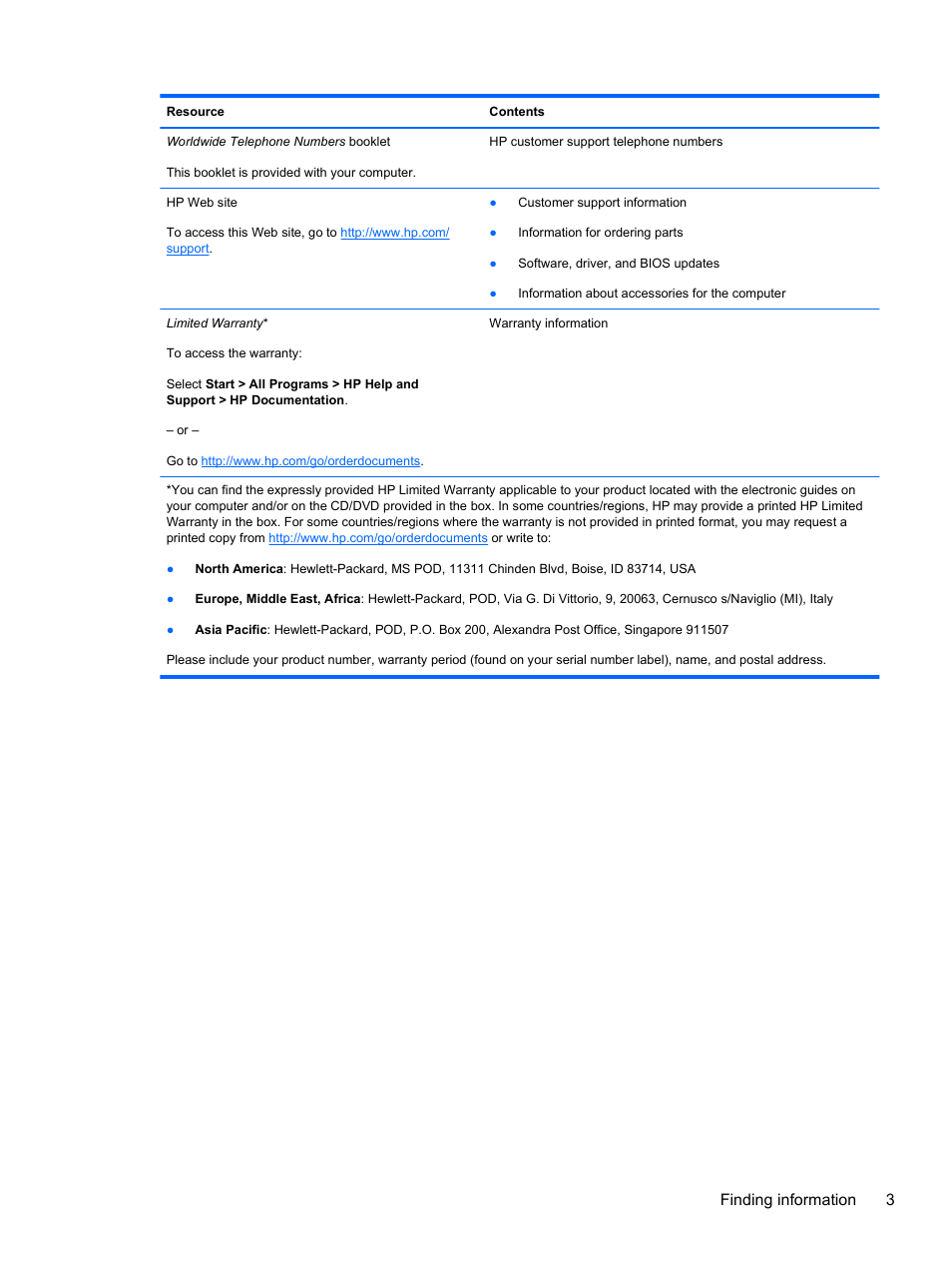Finding information 3 | HP Pavilion dv7-6c73ca Entertainment Notebook PC User Manual | Page 13 / 117