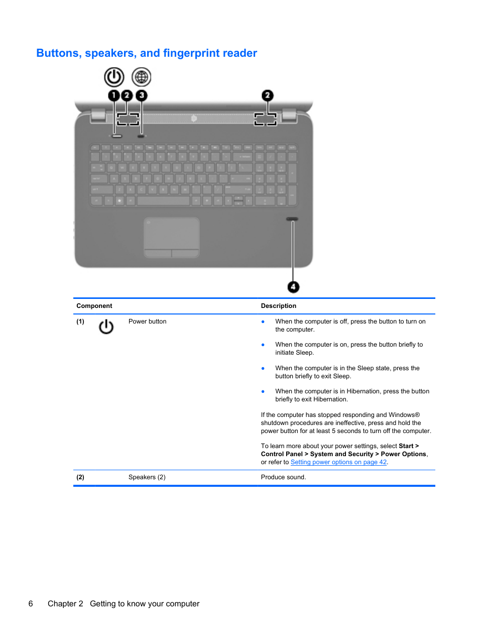 Buttons, speakers, and fingerprint reader | HP Pavilion dv7-6c73ca Entertainment Notebook PC User Manual | Page 16 / 117