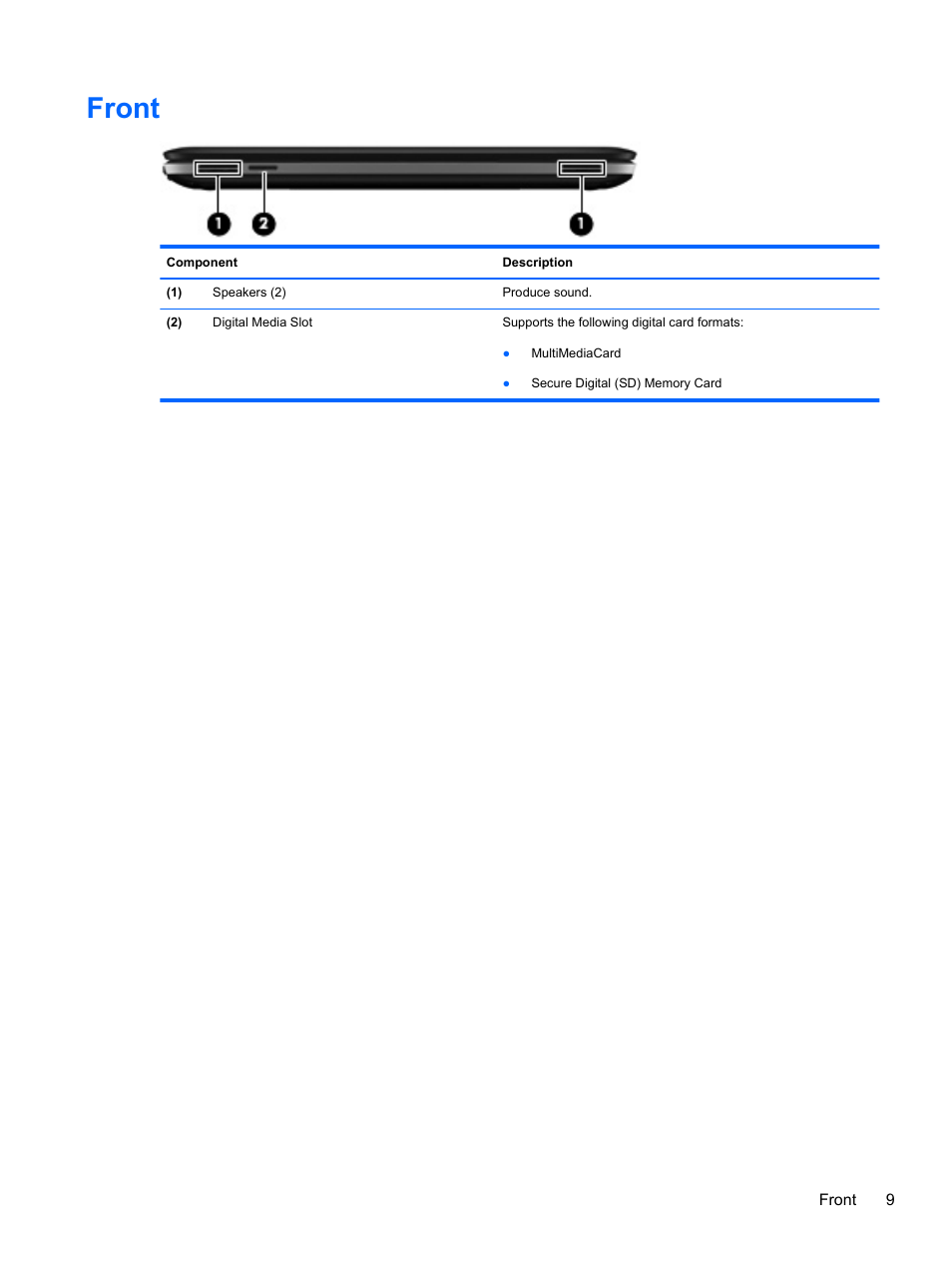 Front | HP Pavilion dv7-6c73ca Entertainment Notebook PC User Manual | Page 19 / 117