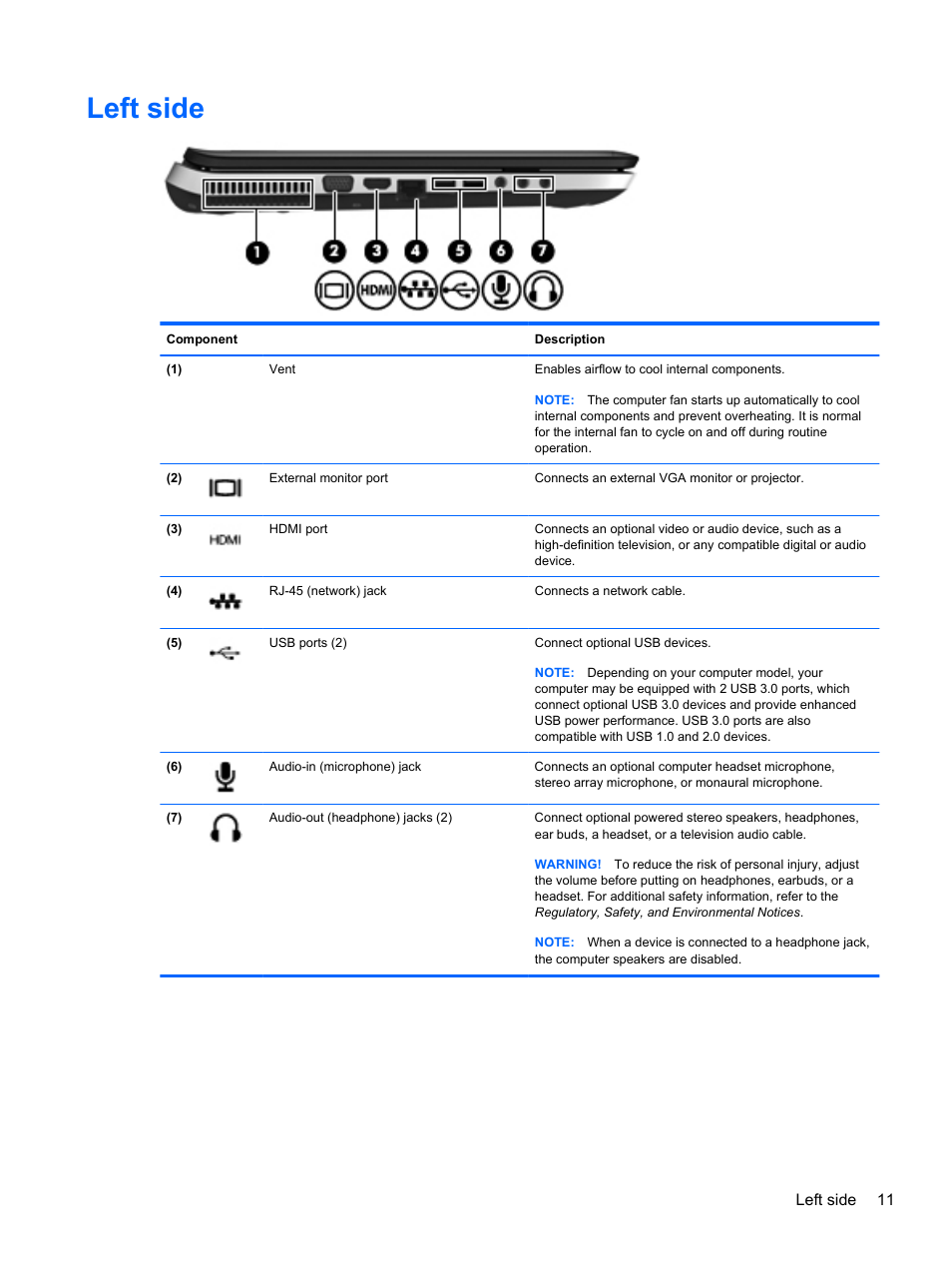 Left side | HP Pavilion dv7-6c73ca Entertainment Notebook PC User Manual | Page 21 / 117