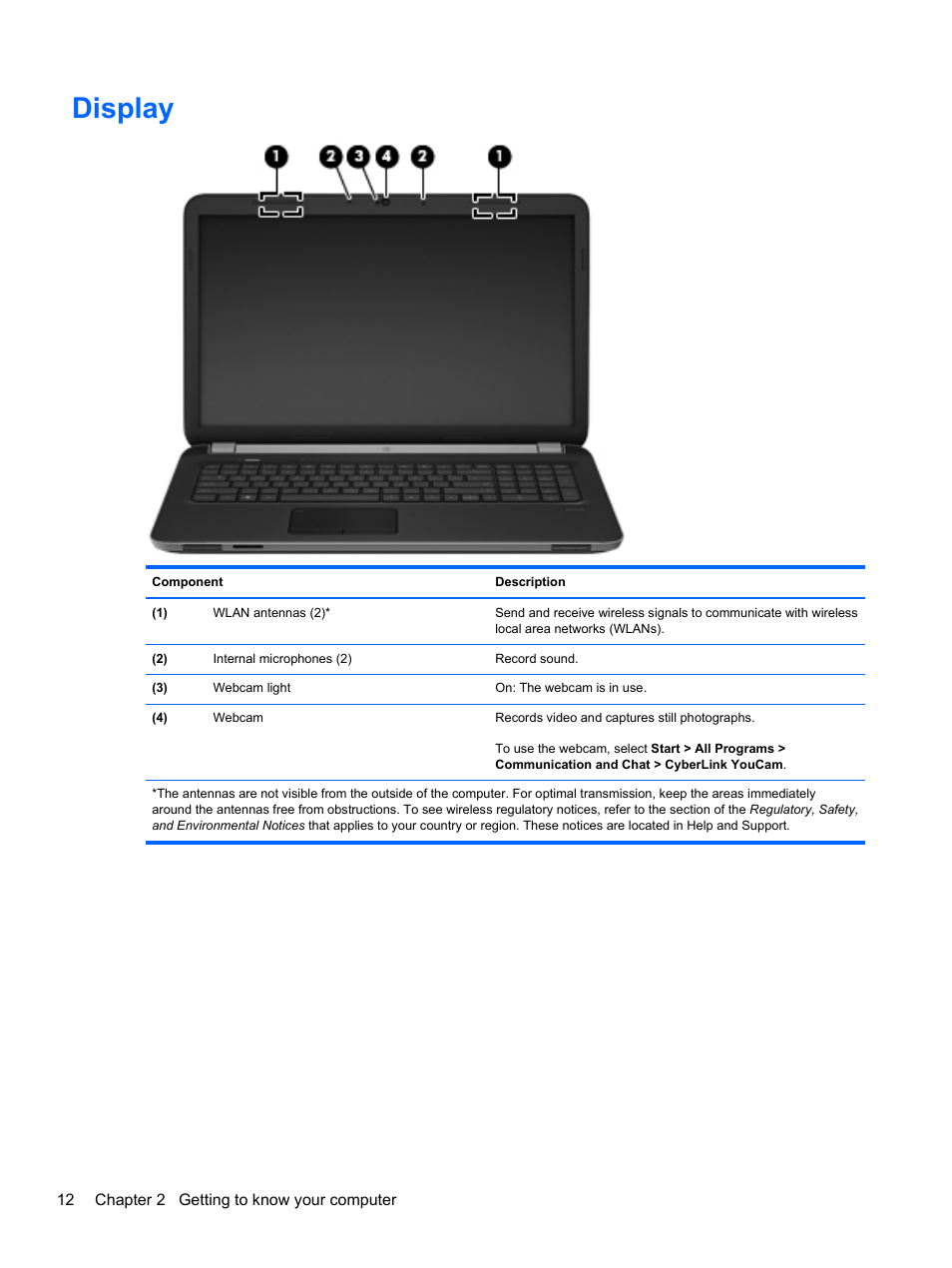 Display | HP Pavilion dv7-6c73ca Entertainment Notebook PC User Manual | Page 22 / 117