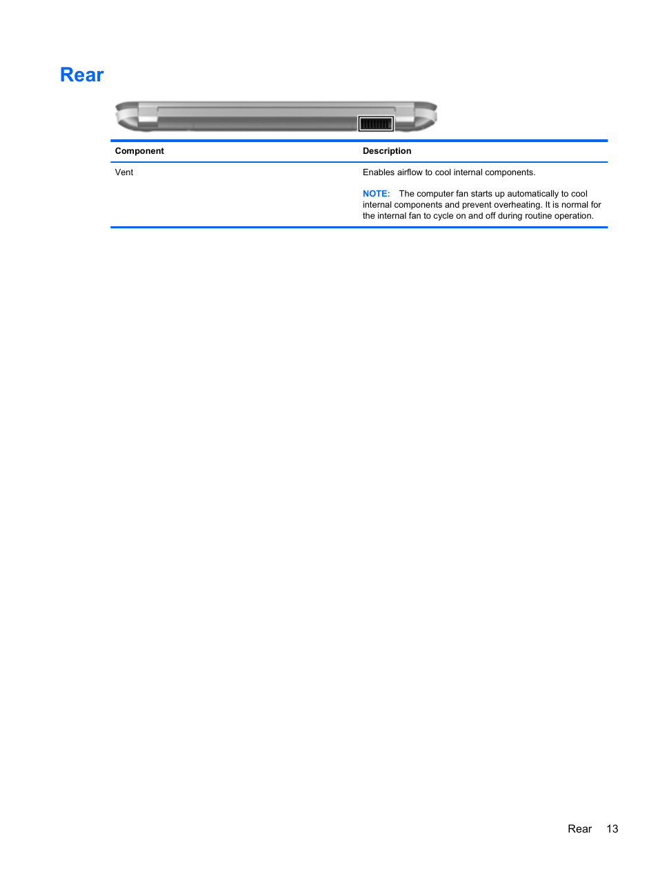Rear | HP Pavilion dv7-6c73ca Entertainment Notebook PC User Manual | Page 23 / 117