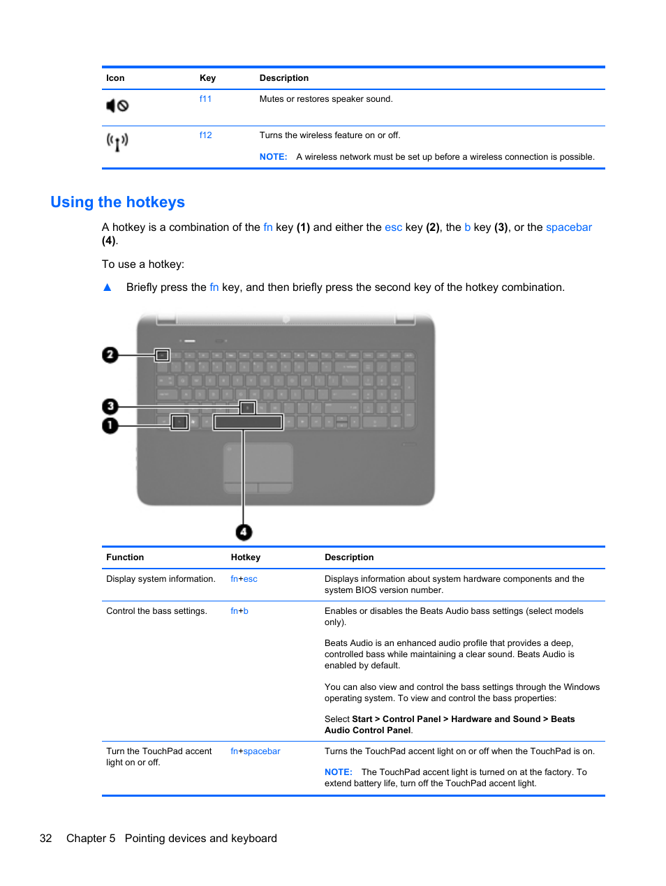 Using the hotkeys | HP Pavilion dv7-6c73ca Entertainment Notebook PC User Manual | Page 42 / 117
