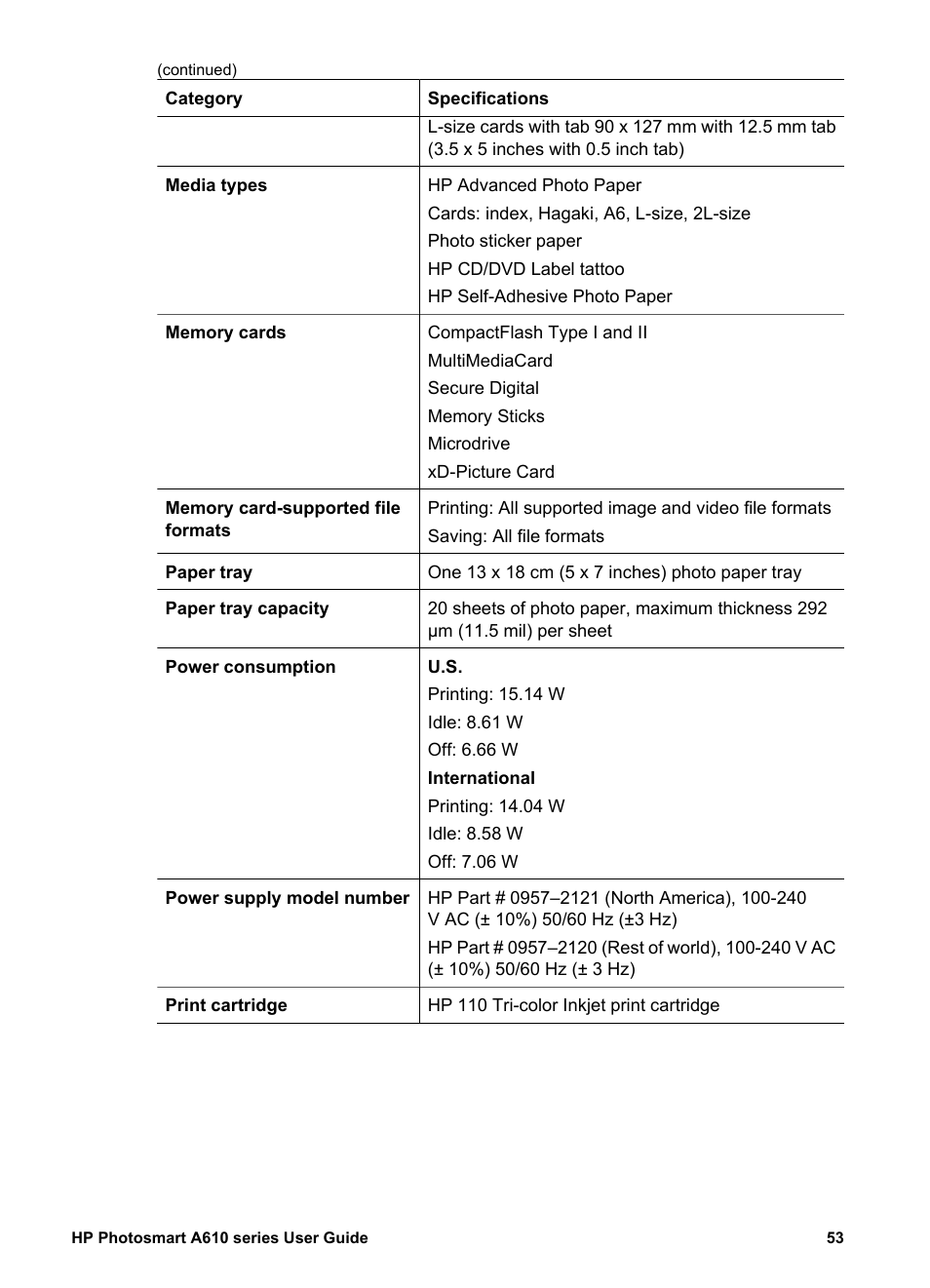 HP Photosmart A617 Compact Photo Printer User Manual | Page 56 / 70