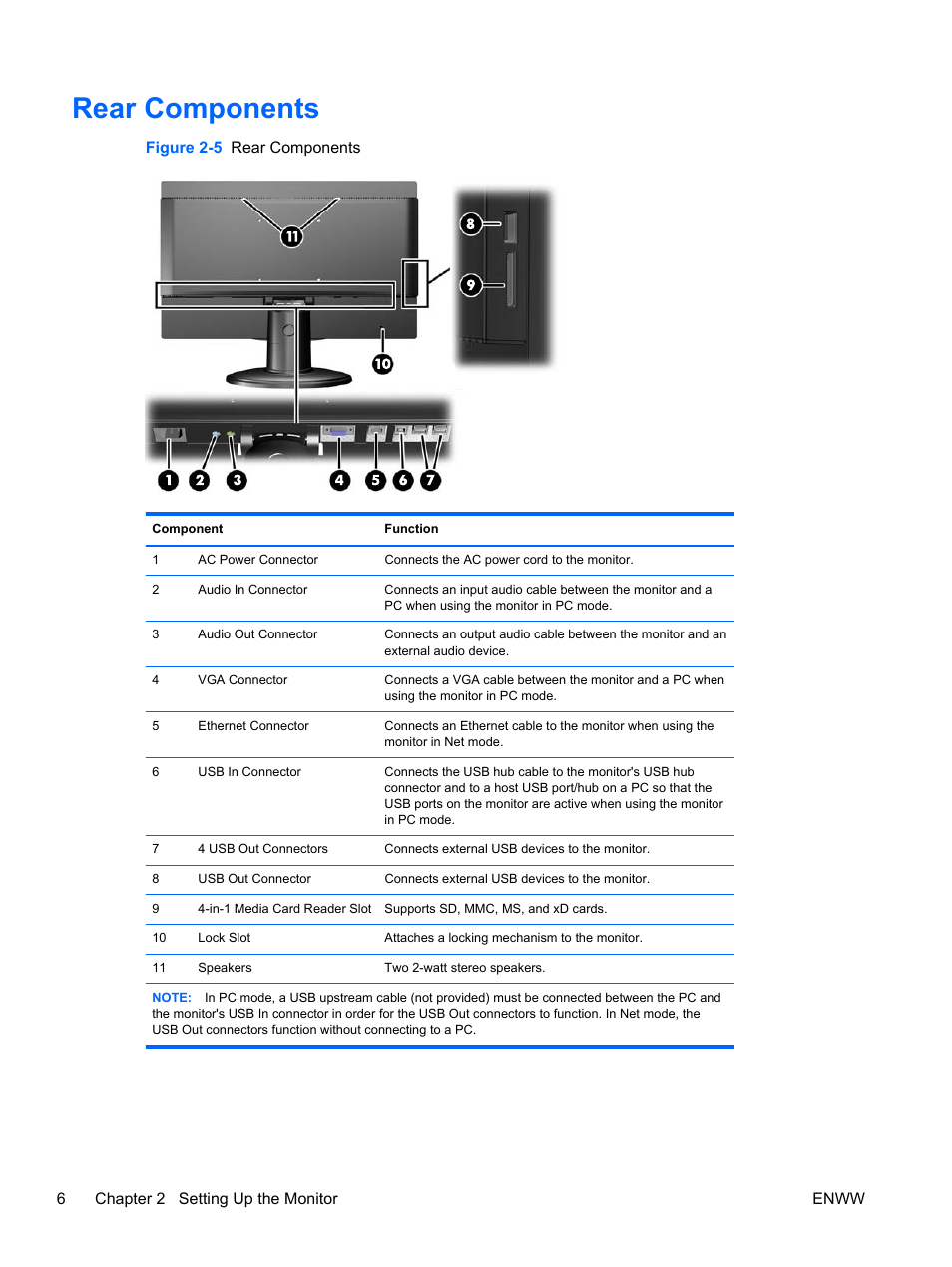 Rear components | HP Passport 1912nm 18.5-inch Internet Monitor User Manual | Page 12 / 36