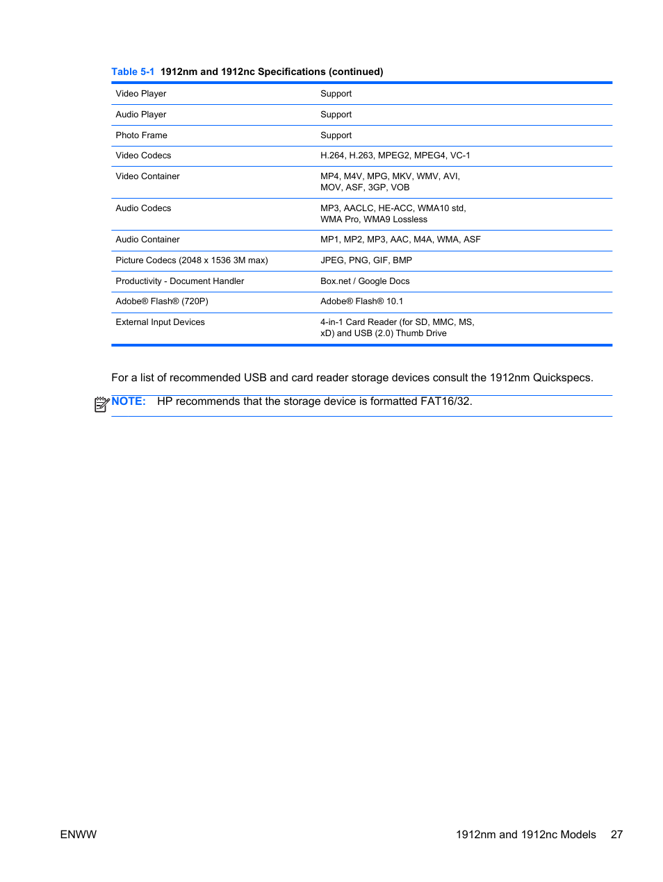 HP Passport 1912nm 18.5-inch Internet Monitor User Manual | Page 33 / 36