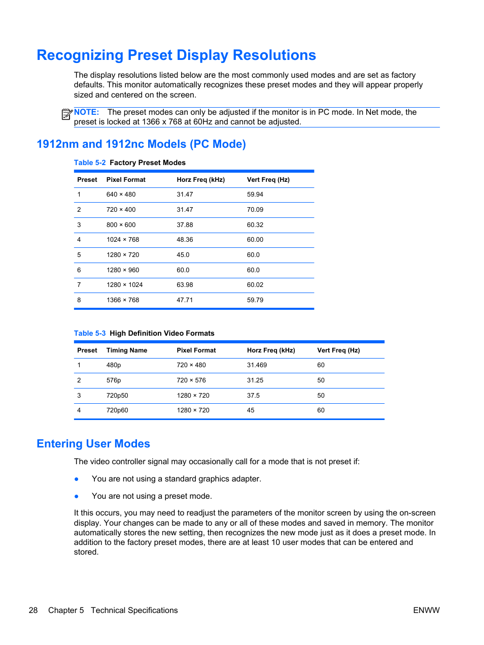 Recognizing preset display resolutions, 1912nm and 1912nc models (pc mode), Entering user modes | HP Passport 1912nm 18.5-inch Internet Monitor User Manual | Page 34 / 36