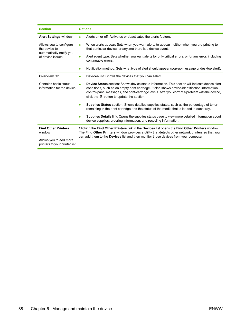 88 chapter 6 manage and maintain the device enww | HP LaserJet P3005 Printer series User Manual | Page 100 / 218