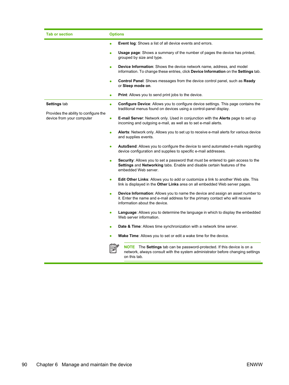 90 chapter 6 manage and maintain the device enww | HP LaserJet P3005 Printer series User Manual | Page 102 / 218