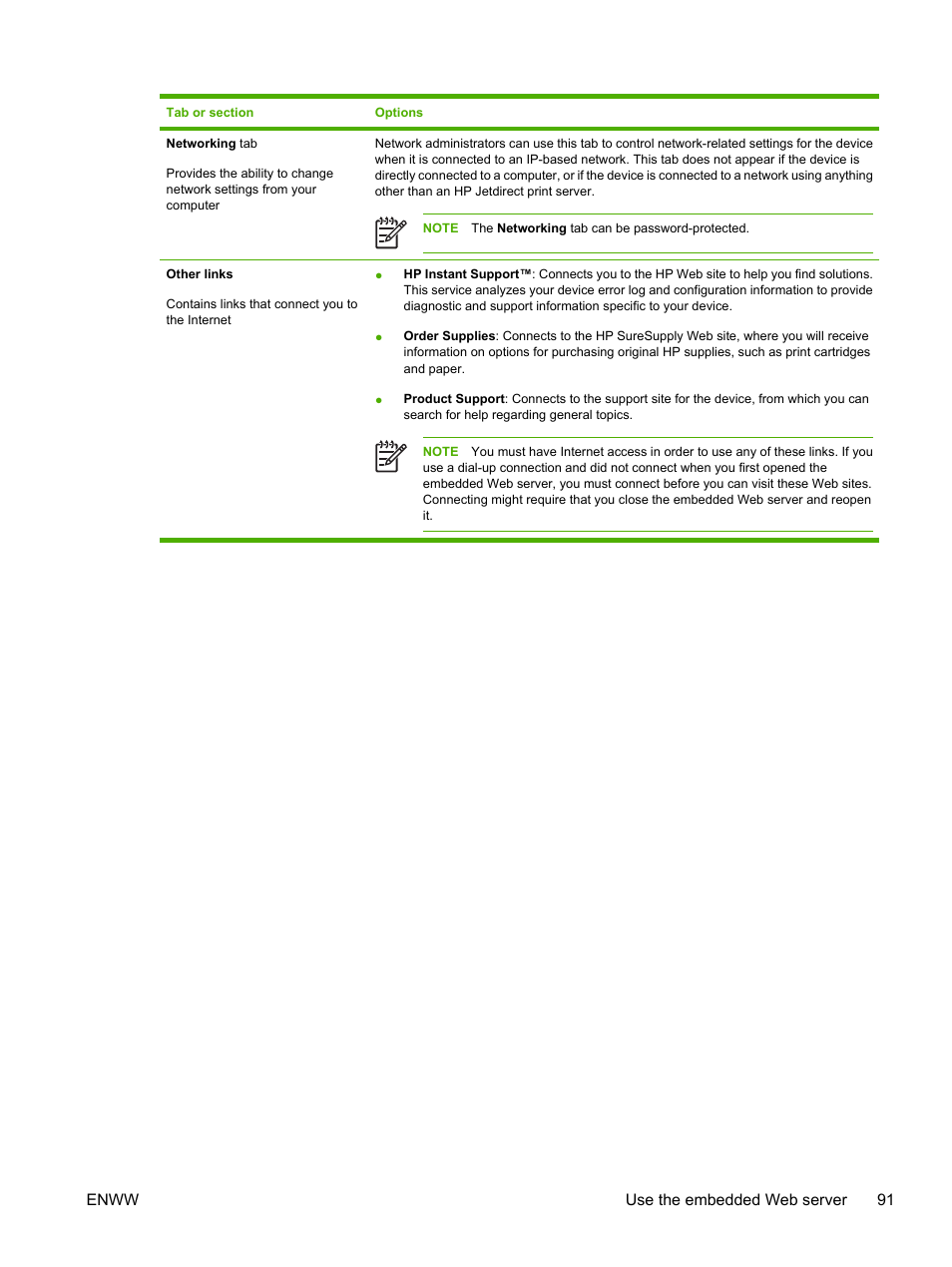 HP LaserJet P3005 Printer series User Manual | Page 103 / 218