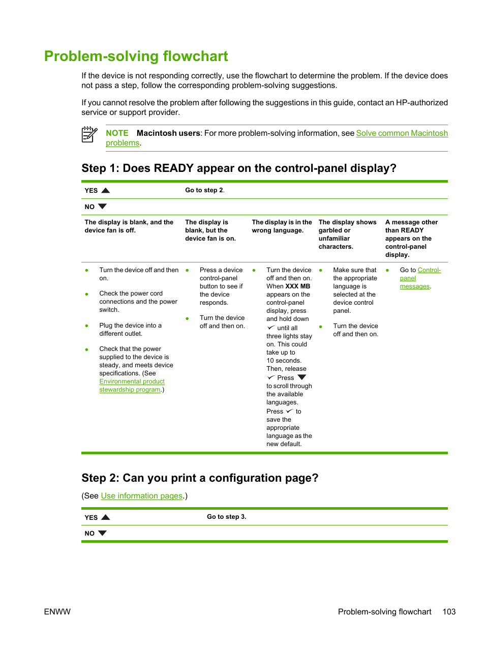 Problem-solving flowchart, Step 2: can you print a configuration page | HP LaserJet P3005 Printer series User Manual | Page 115 / 218