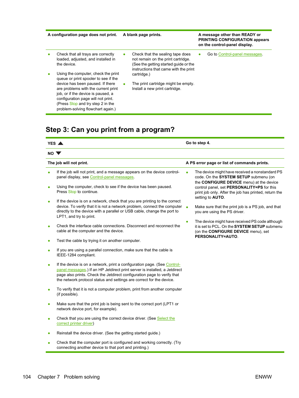 Step 3: can you print from a program, 104 chapter 7 problem solving enww | HP LaserJet P3005 Printer series User Manual | Page 116 / 218