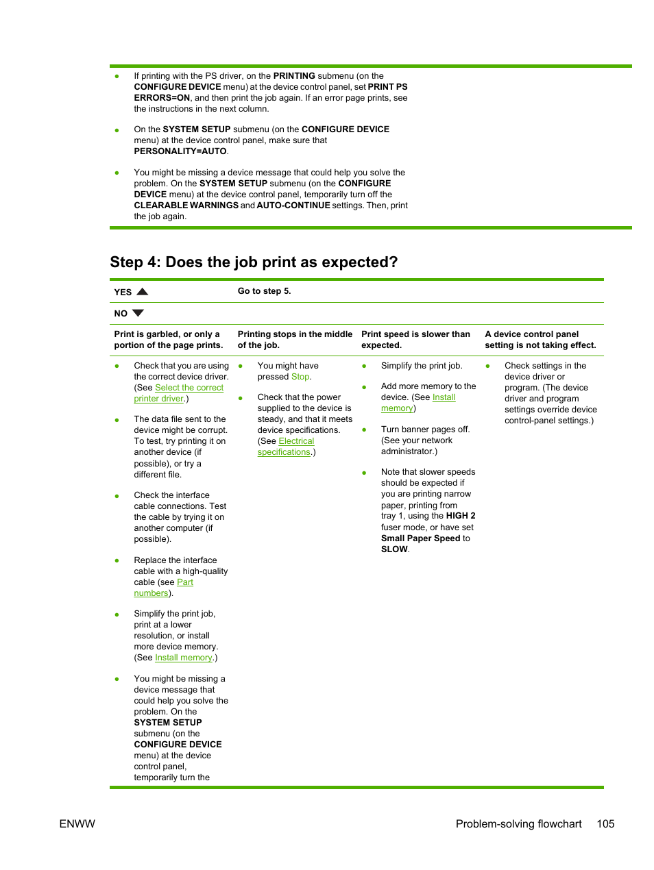 Step 4: does the job print as expected, Enww problem-solving flowchart 105 | HP LaserJet P3005 Printer series User Manual | Page 117 / 218