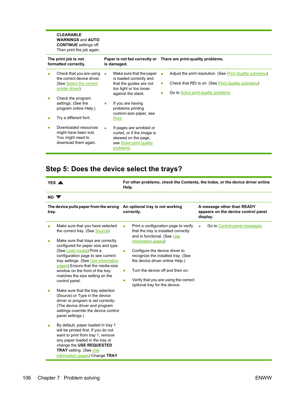 Step 5: does the device select the trays, 106 chapter 7 problem solving enww | HP LaserJet P3005 Printer series User Manual | Page 118 / 218